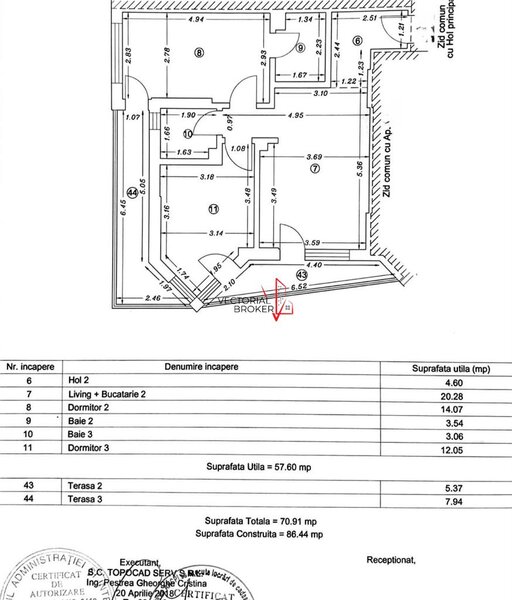 Navodari, Alezzi Beach Resort, apartament de 3 camere cu vedere la mare, complet mobilat si utilat